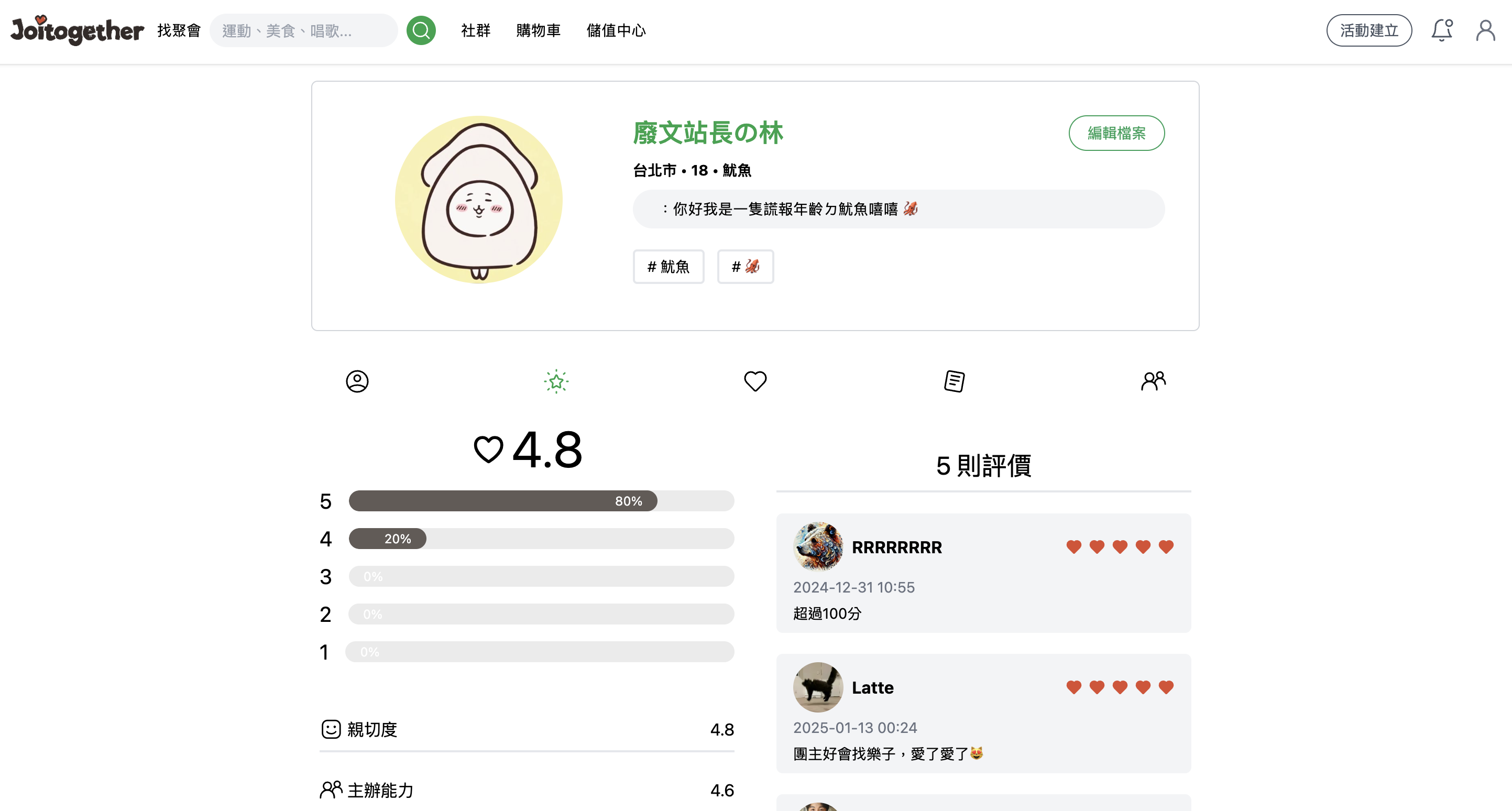 個人頁面
